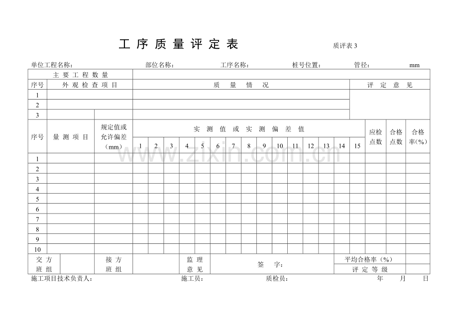 施工管理记录表模板-工序质量评定表.doc_第1页