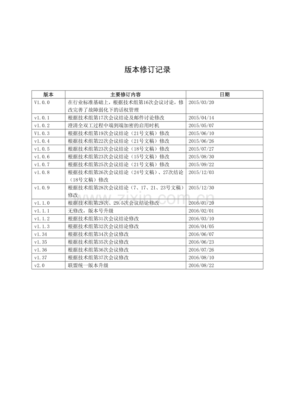 B-TrunC TR 004-2014 V2.0 基于LTE技术的宽带集群通信(B-TrunC)系统接口技术要求（第一阶段）终端到集群核心网接口.docx_第3页