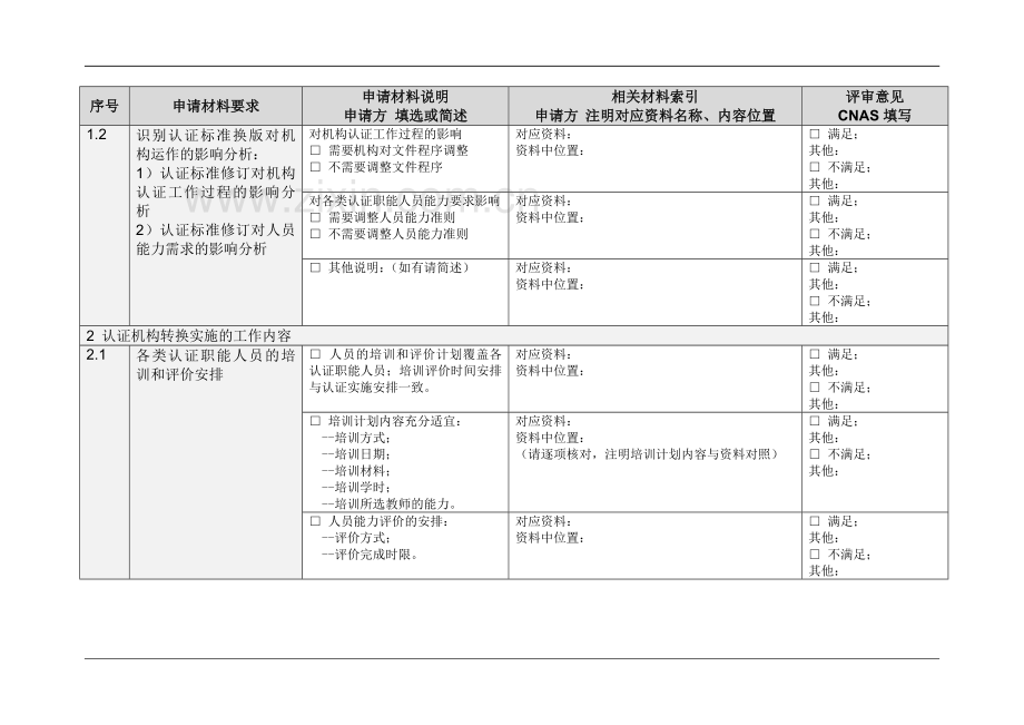 CNAS-EC-060：2019 认证标准换版的认可转换申请与评价表 附件.docx_第3页