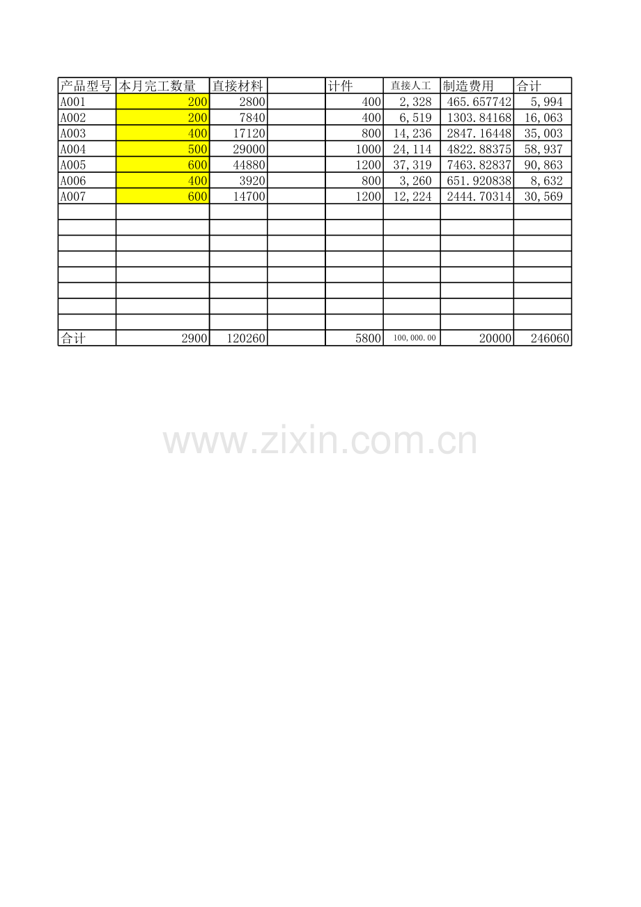 xx公司材料成本核算.xls_第2页