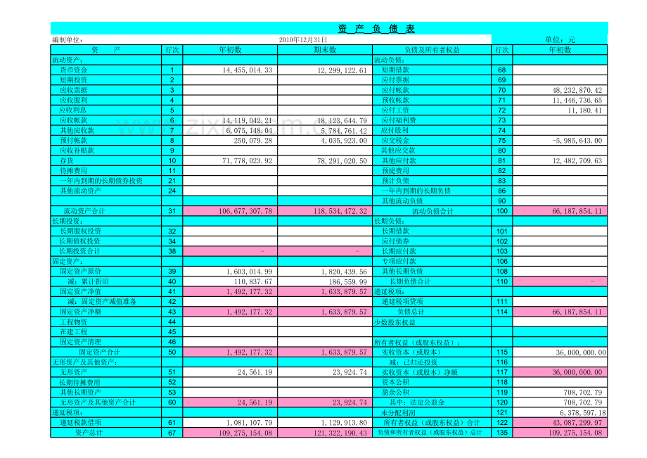 合并现金流量表.xls_第3页