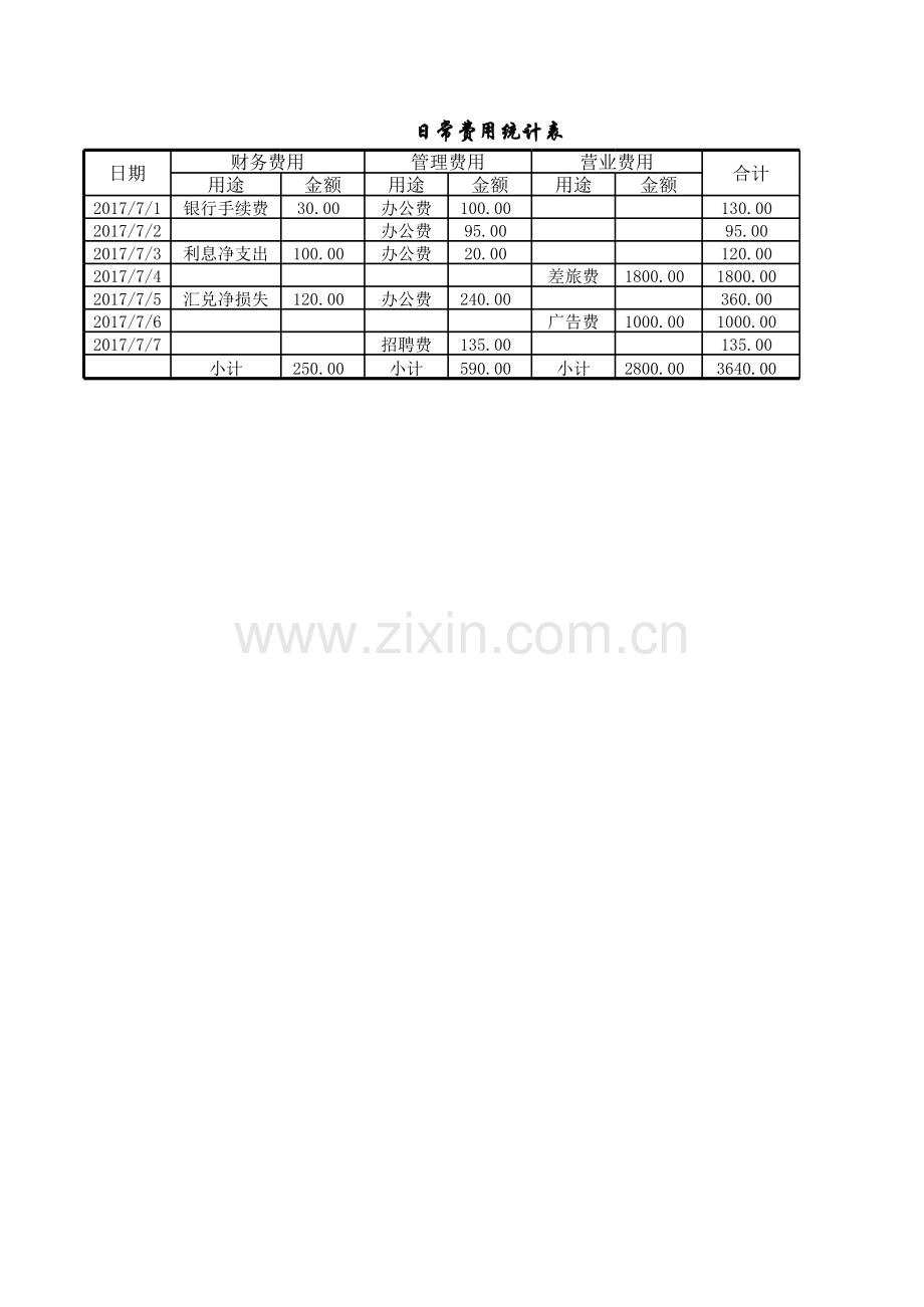 日常费用统计表.xlsx_第1页