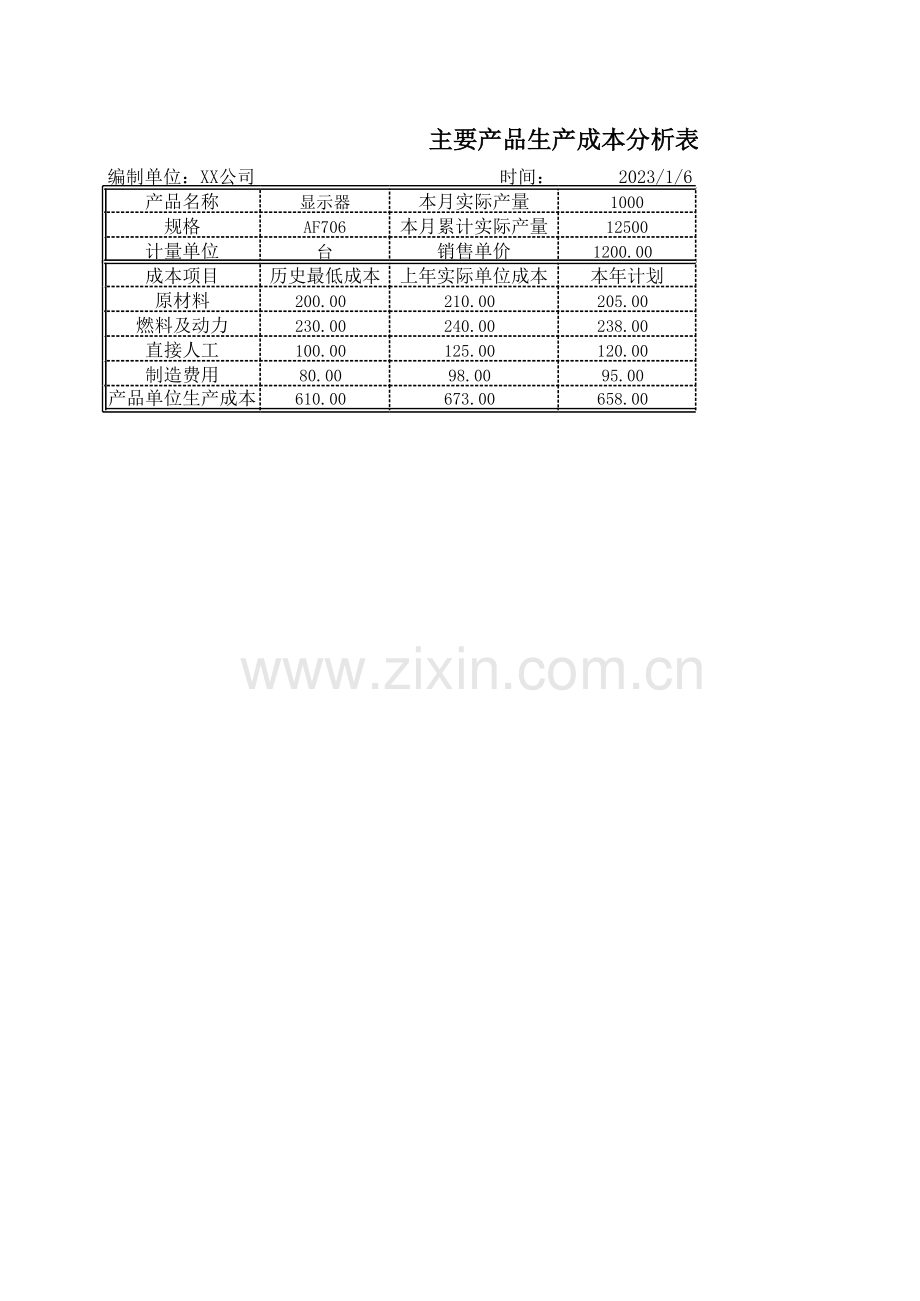 主要产品生产成本分析表.xlsx_第3页