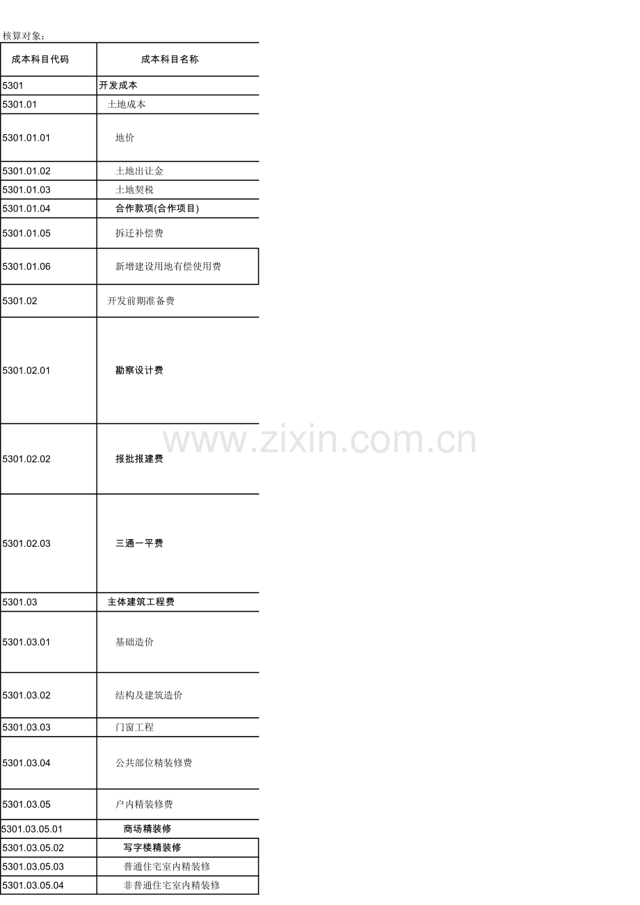 成本科目明细表.xls_第1页