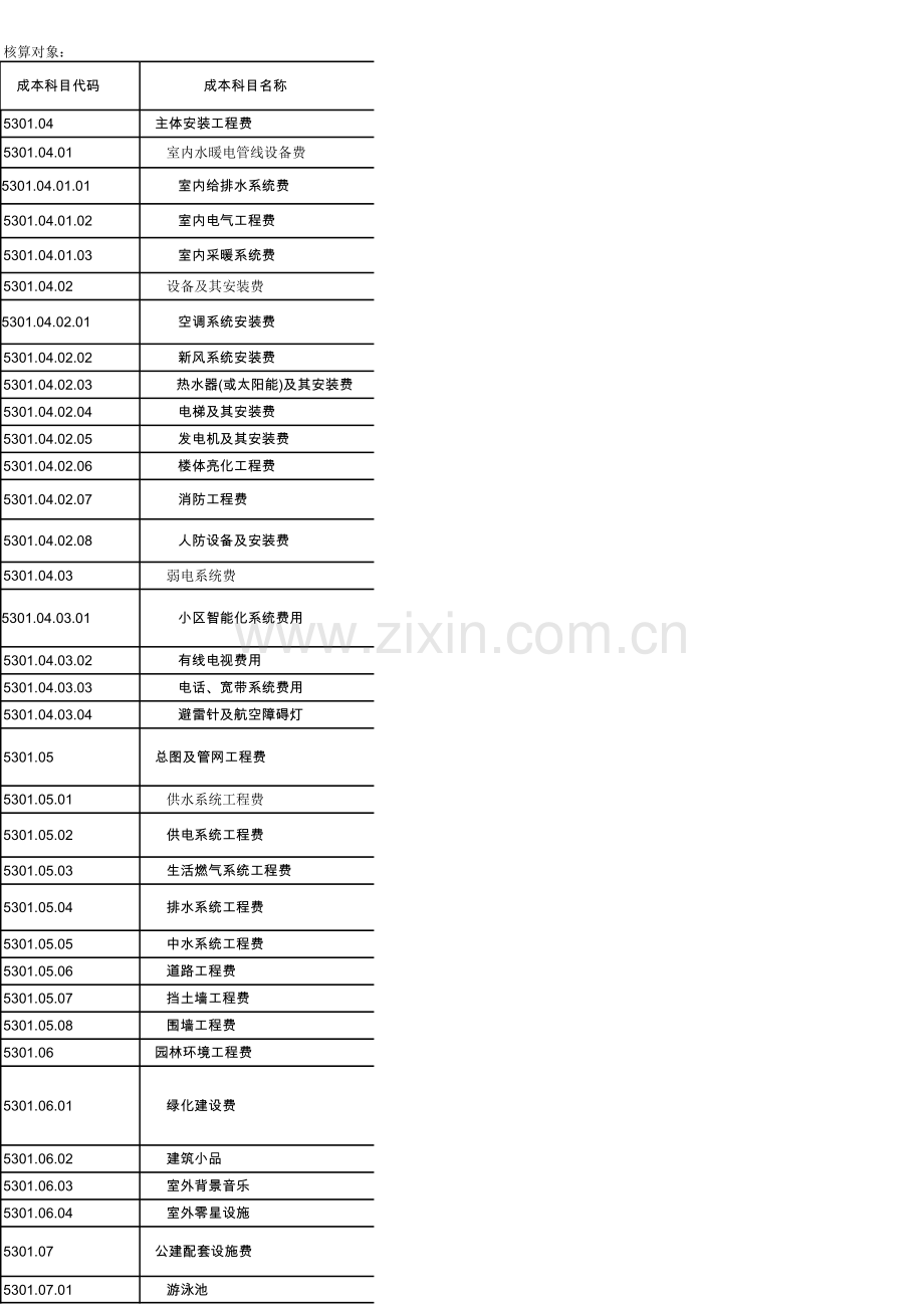 成本科目明细表.xls_第2页