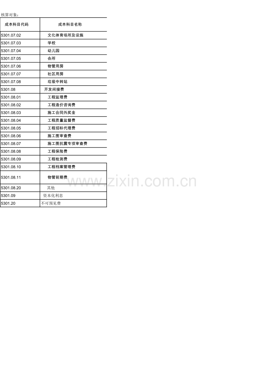 成本科目明细表.xls_第3页