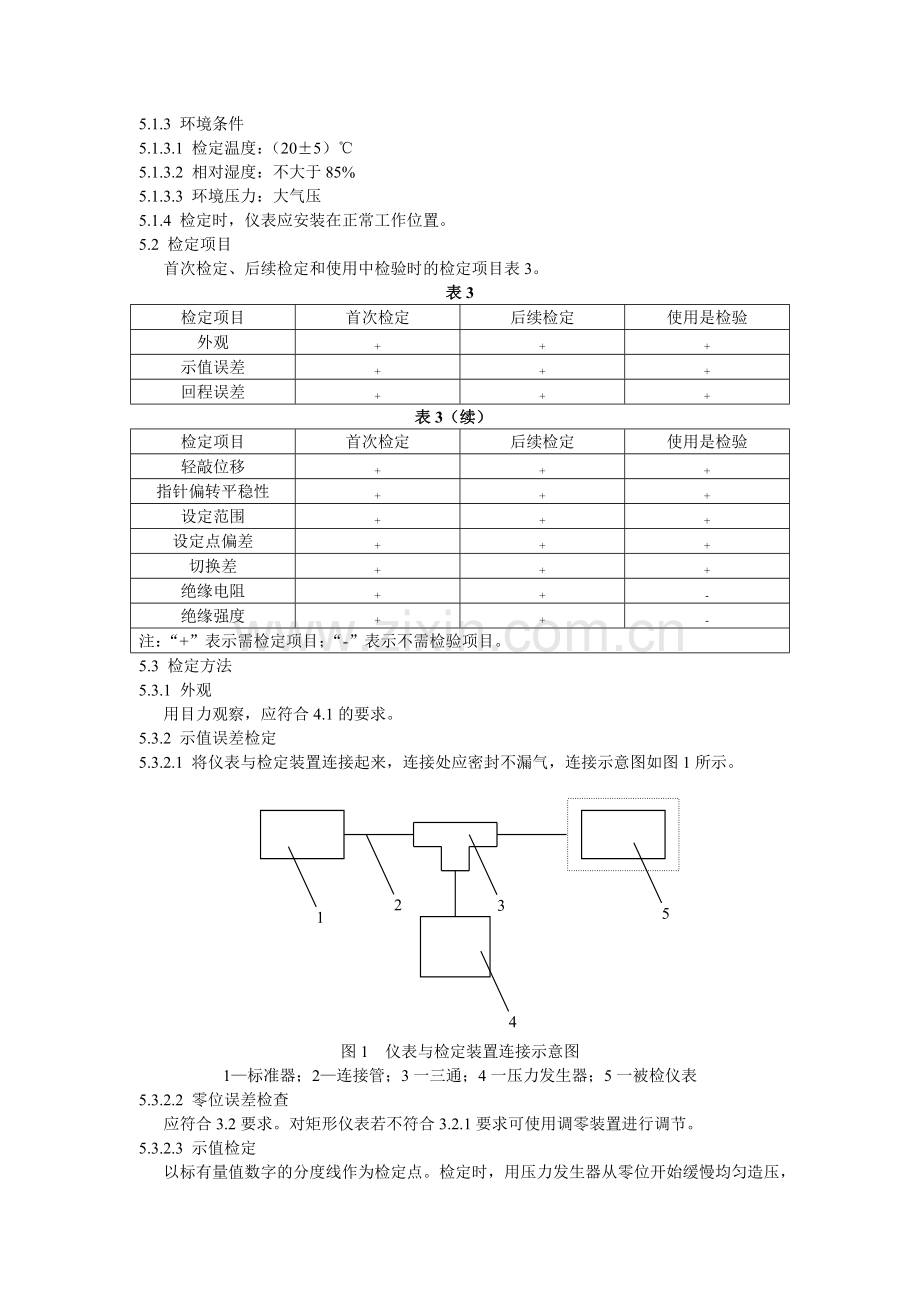 JJG 573-2003 膜盒压力表检定规程.doc_第3页