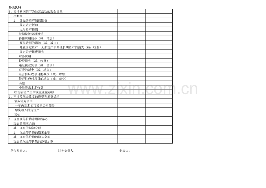 现金流量表.xlsx_第2页