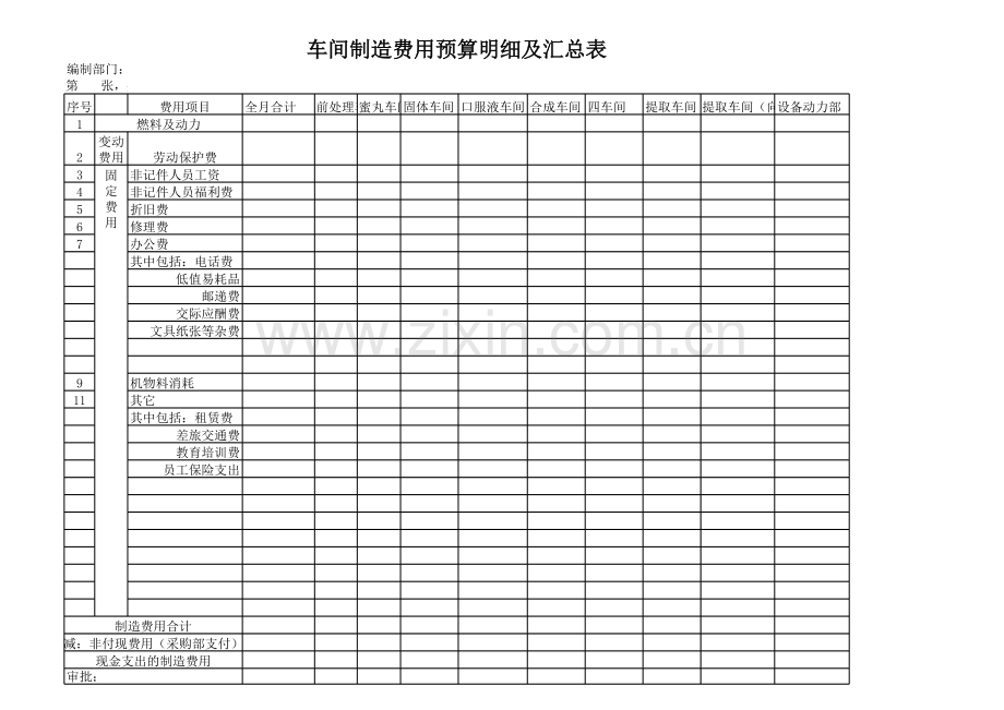 车间制造费用预算明细及汇总表.xls_第1页