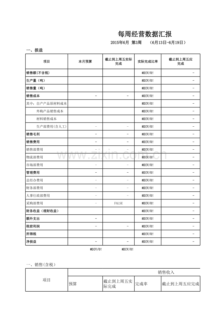 每周经营数据汇报.xlsx_第1页