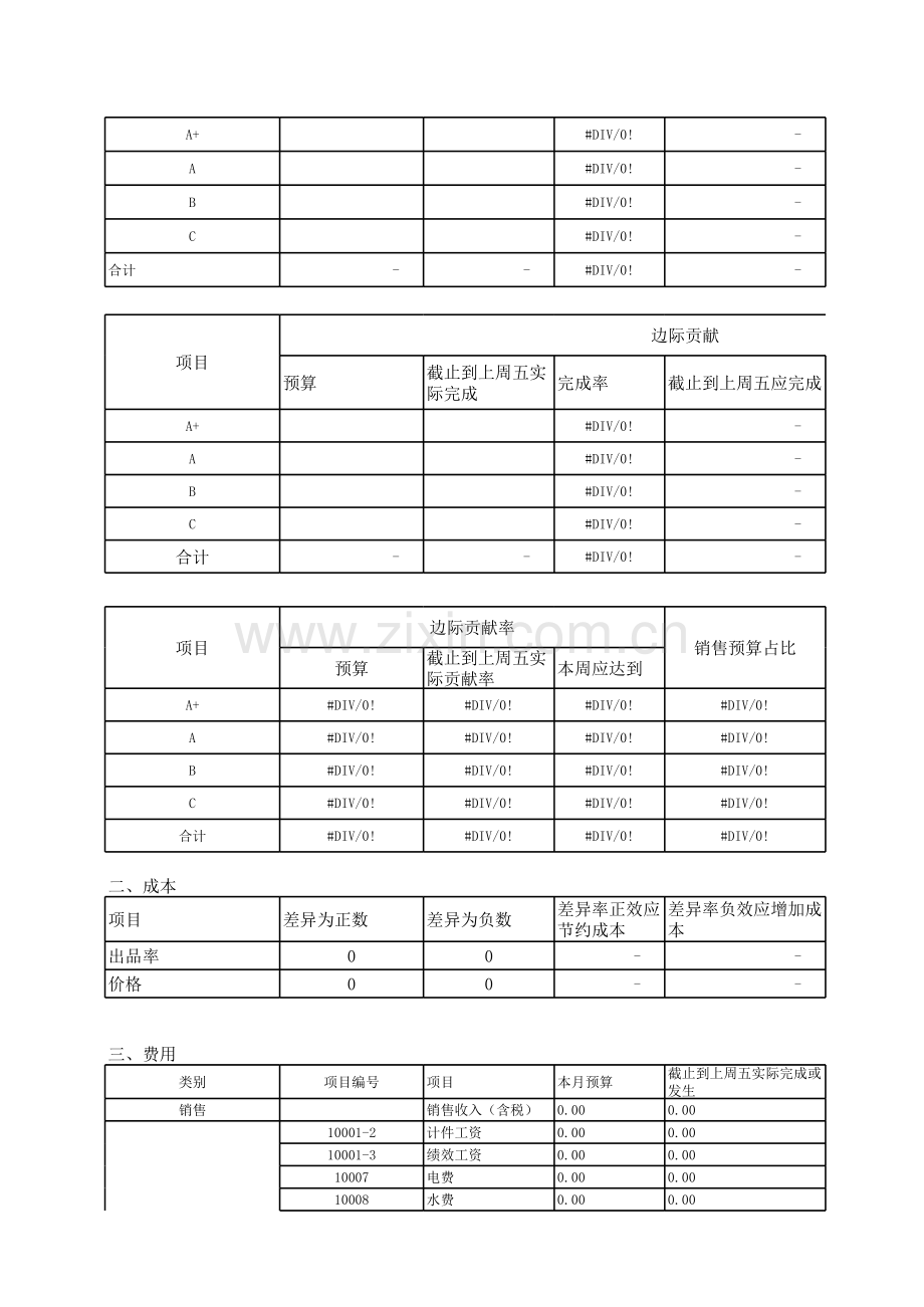 每周经营数据汇报.xlsx_第2页