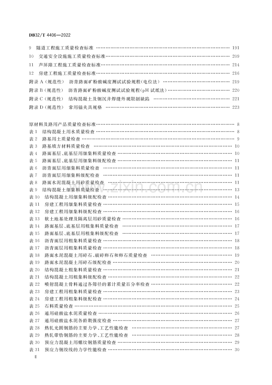 DB32／T 4406-2022 高速公路施工质量检查技术标准(江苏省).pdf_第3页