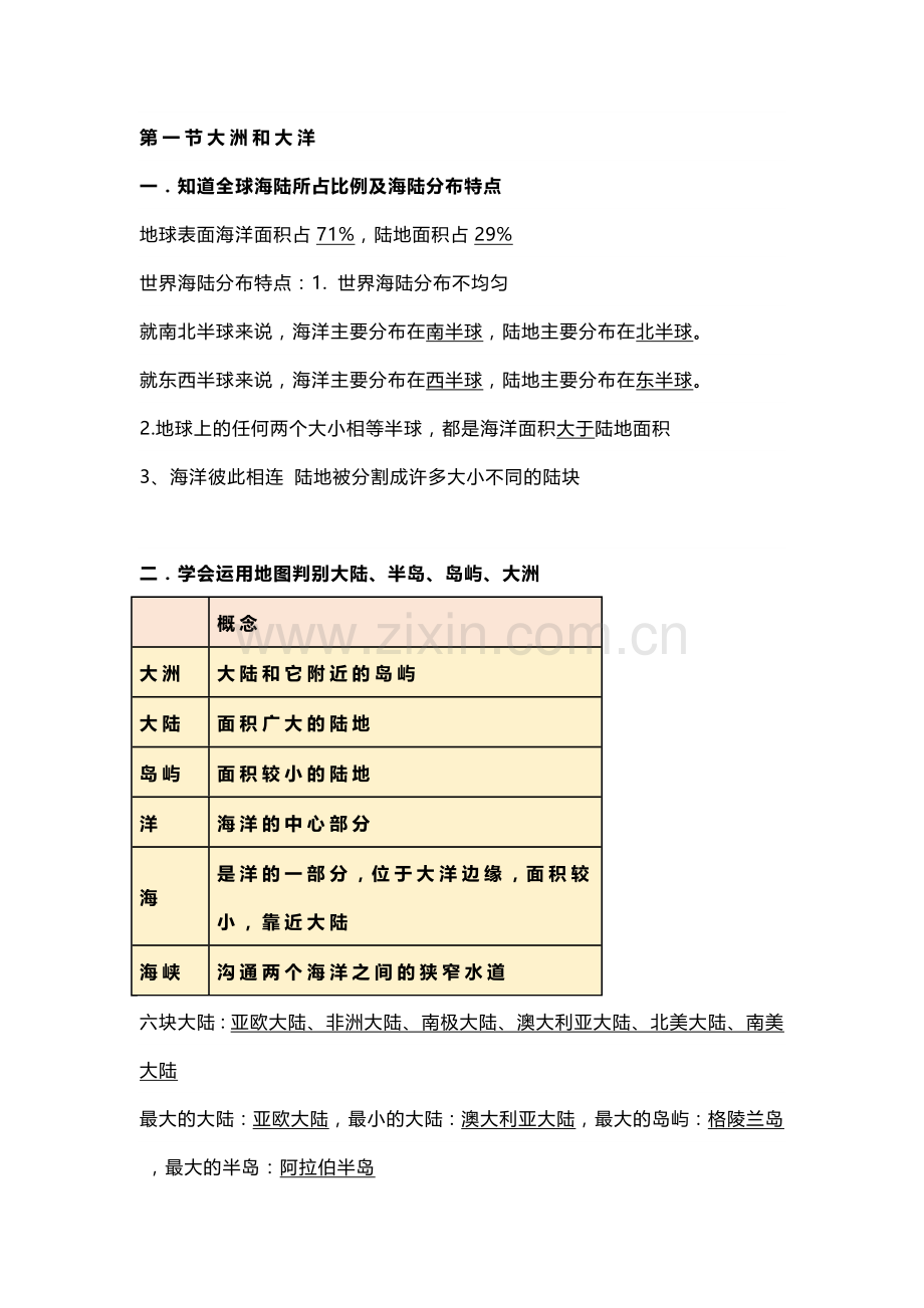 七年级上册地理第二章《陆地和海洋》必背知识点填空.docx_第1页