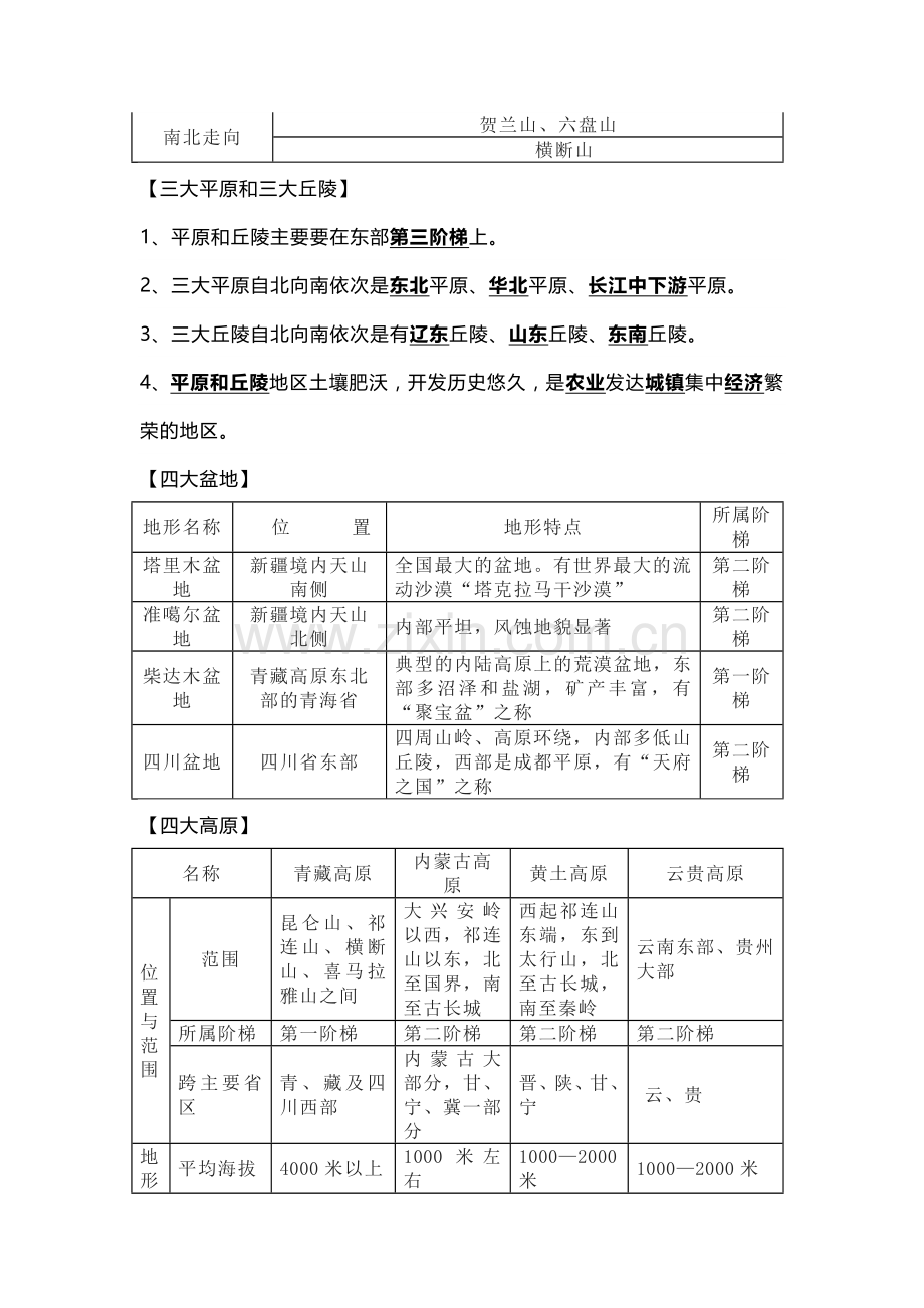 八年级上册地理第二章《中国的自然环境》知识点.docx_第2页