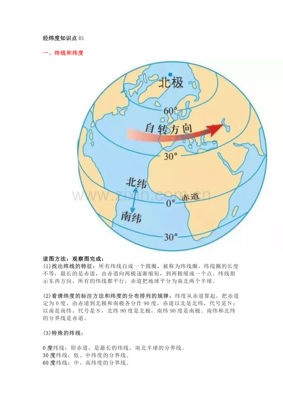 初中地理超详细的经纬线判读和分析方法.docx_第1页