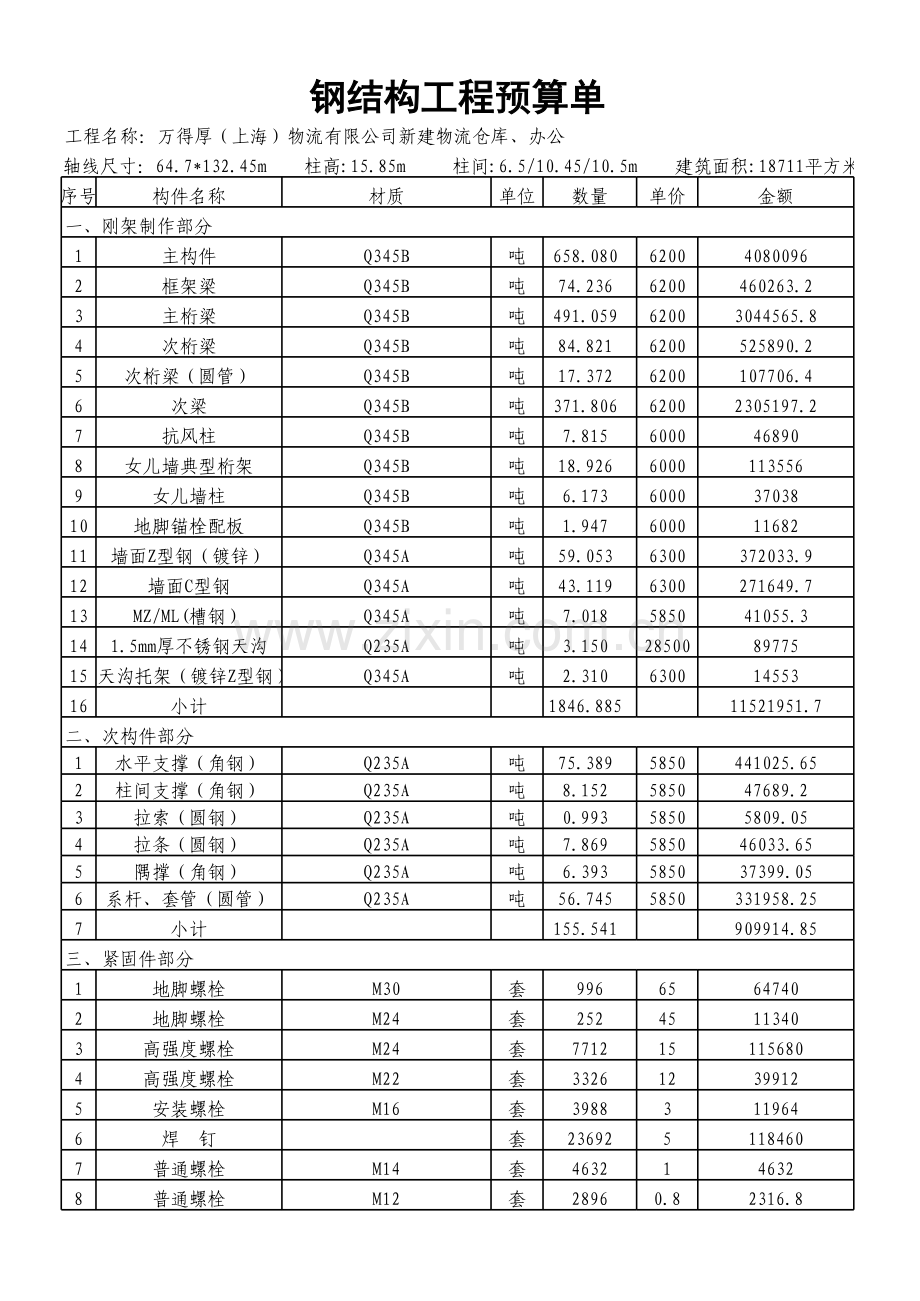 xxxx物流有限公司钢结构工程预算单.xls_第1页