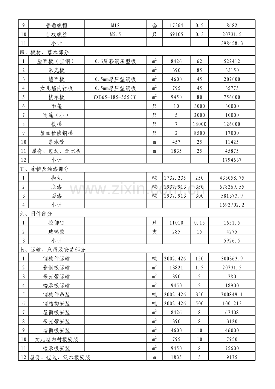 xxxx物流有限公司钢结构工程预算单.xls_第2页