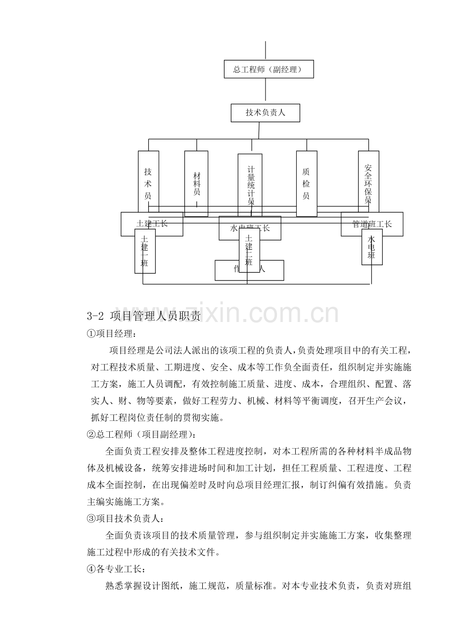 [唐山]某居住区运动场所景观工程施工组织设计.doc_第3页