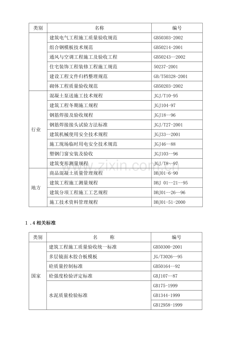 [北京]回迁住宅楼施工组织设计(高层 剪力墙).doc_第3页