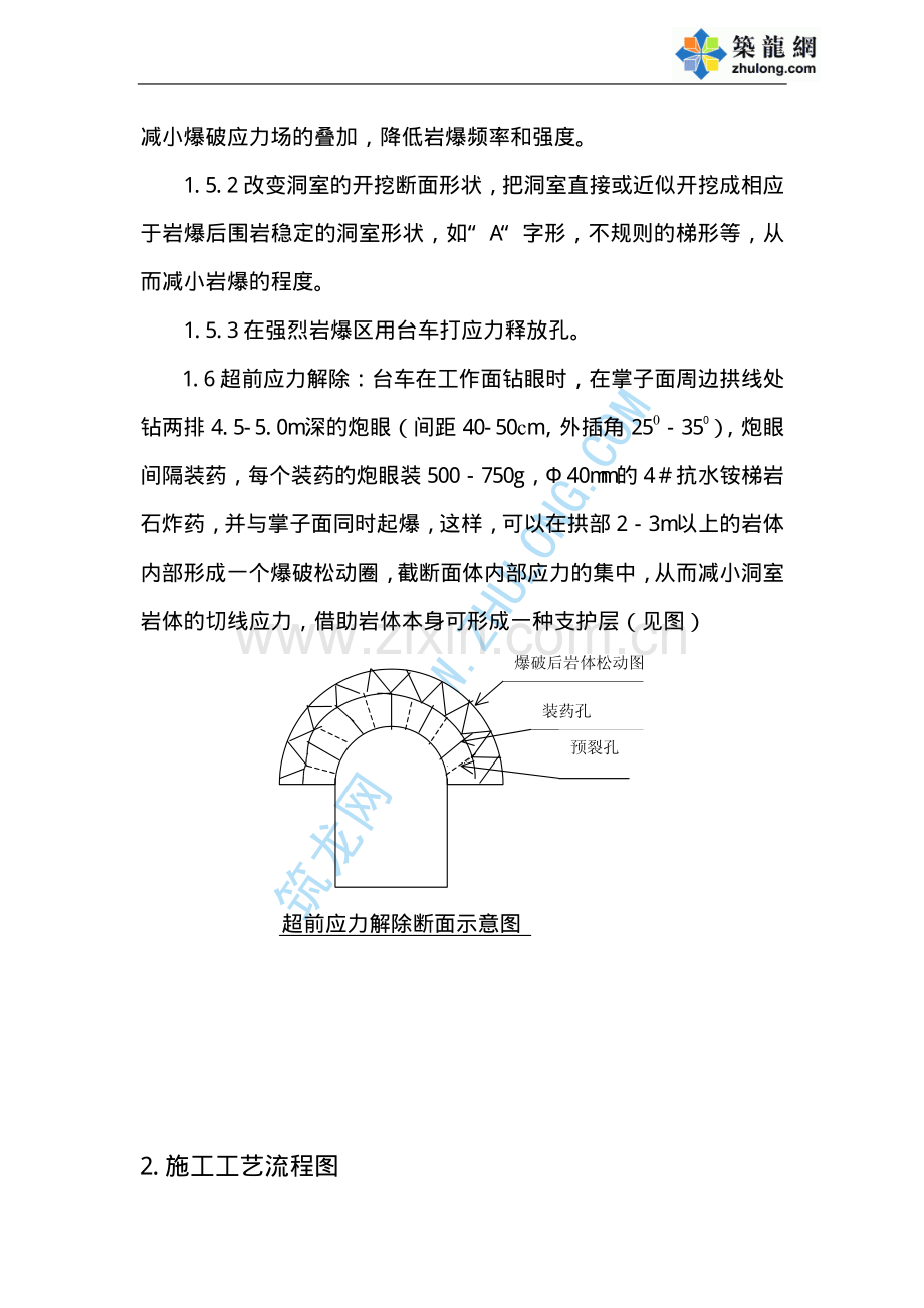 岩爆地质隧道施工方案.pdf_第2页