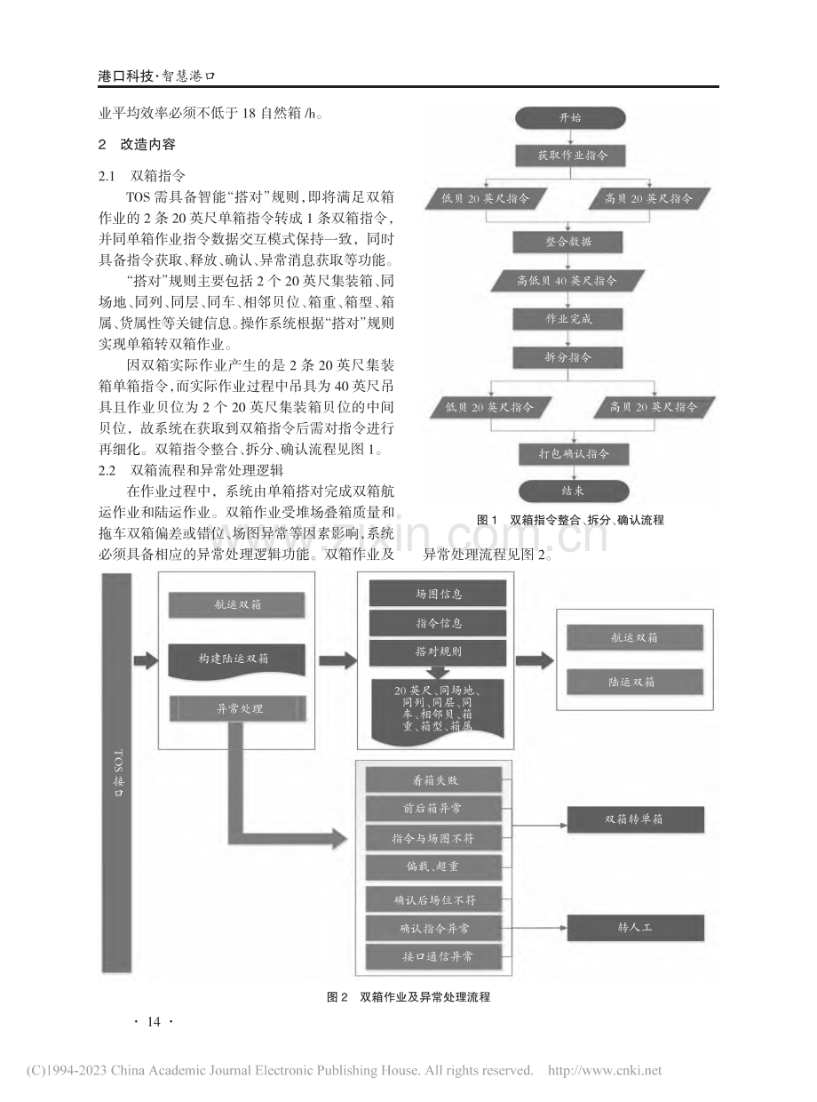 双箱吊具轮胎式场桥自动化改造_梅建奎.pdf_第2页