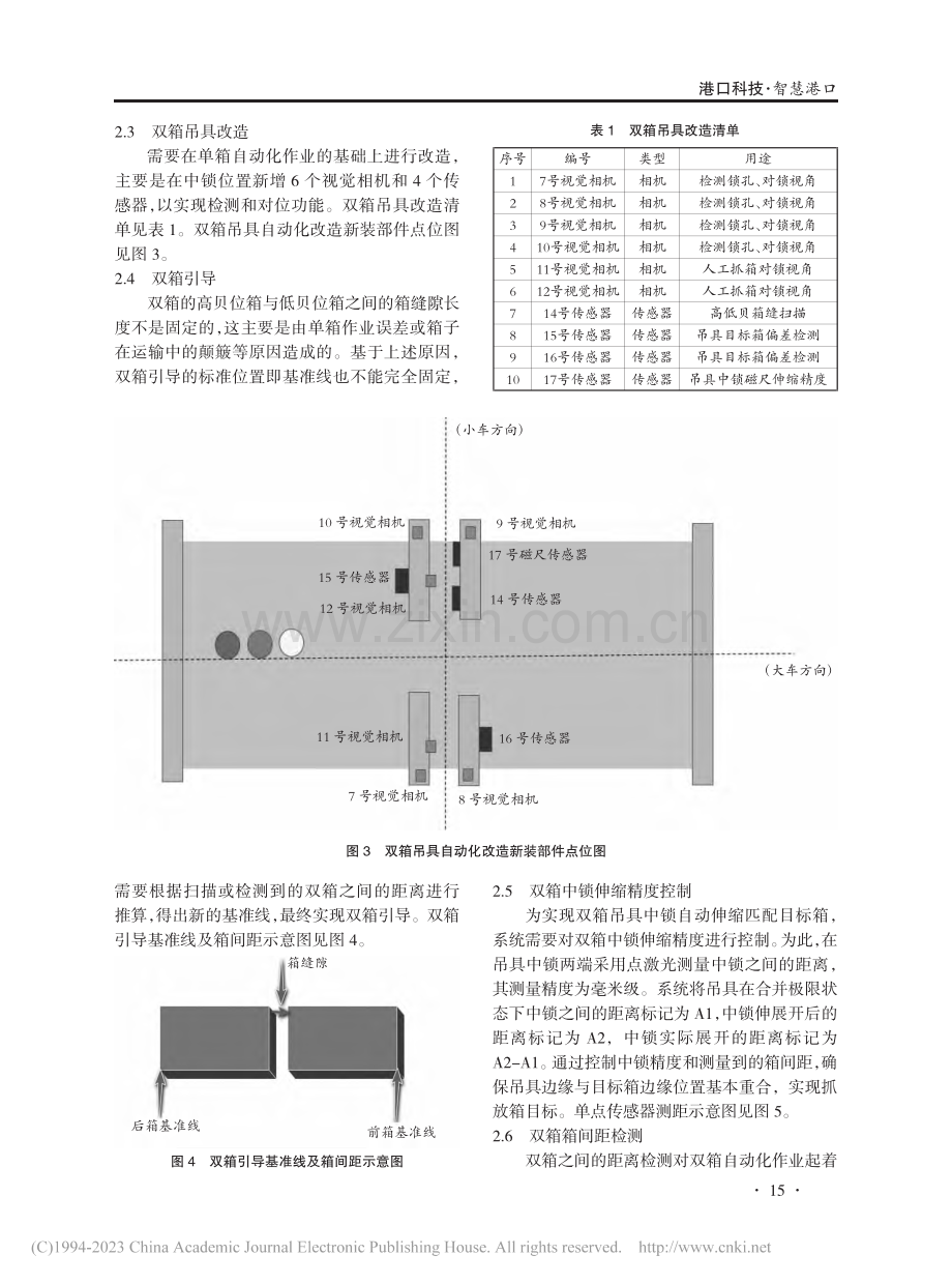 双箱吊具轮胎式场桥自动化改造_梅建奎.pdf_第3页