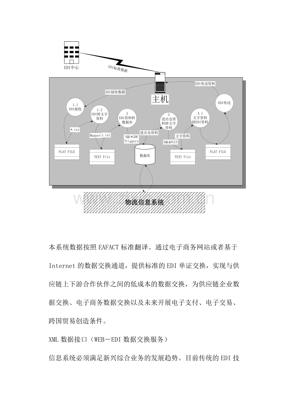 物流管理知识分析(doc 70页).docx_第3页