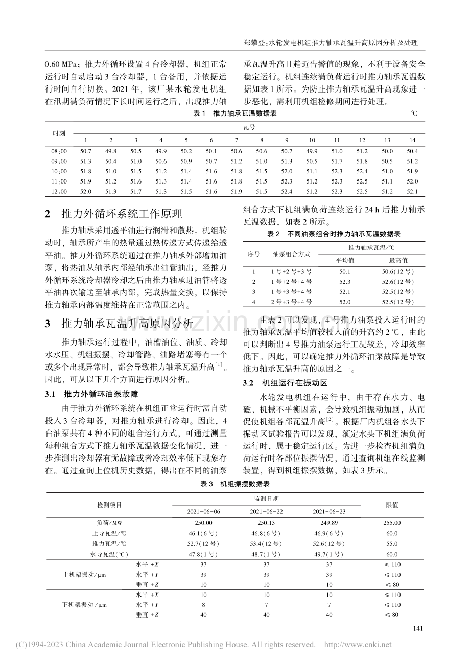 水轮发电机组推力轴承瓦温升高原因分析及处理_郑攀登.pdf_第2页