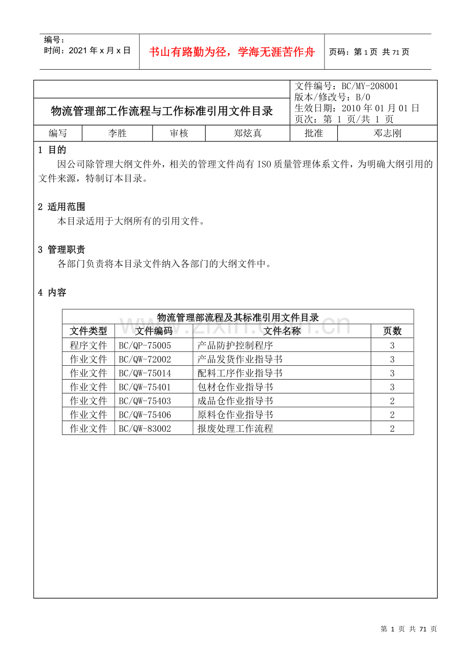 物流管理部工作流程.docx_第1页