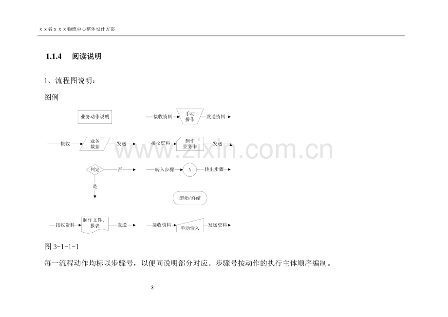 物流方案,运营流程规划(DOC42页).doc_第3页