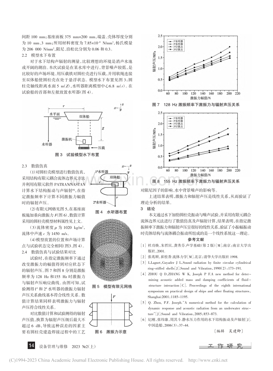 水下结构激振力与辐射声压关系的验证_王永富.pdf_第2页