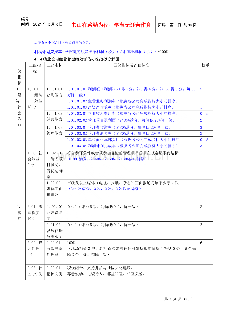 物业公司经营管理绩效评估办法.docx_第3页