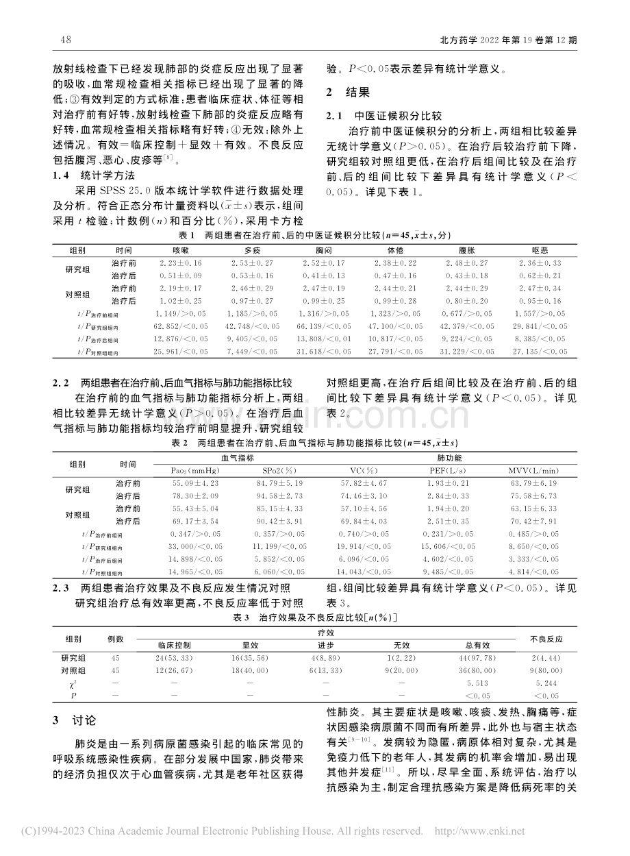 探讨加味二陈汤联合西药治疗...炎(痰湿阻肺证)的临床效果_郭安妮.pdf_第2页