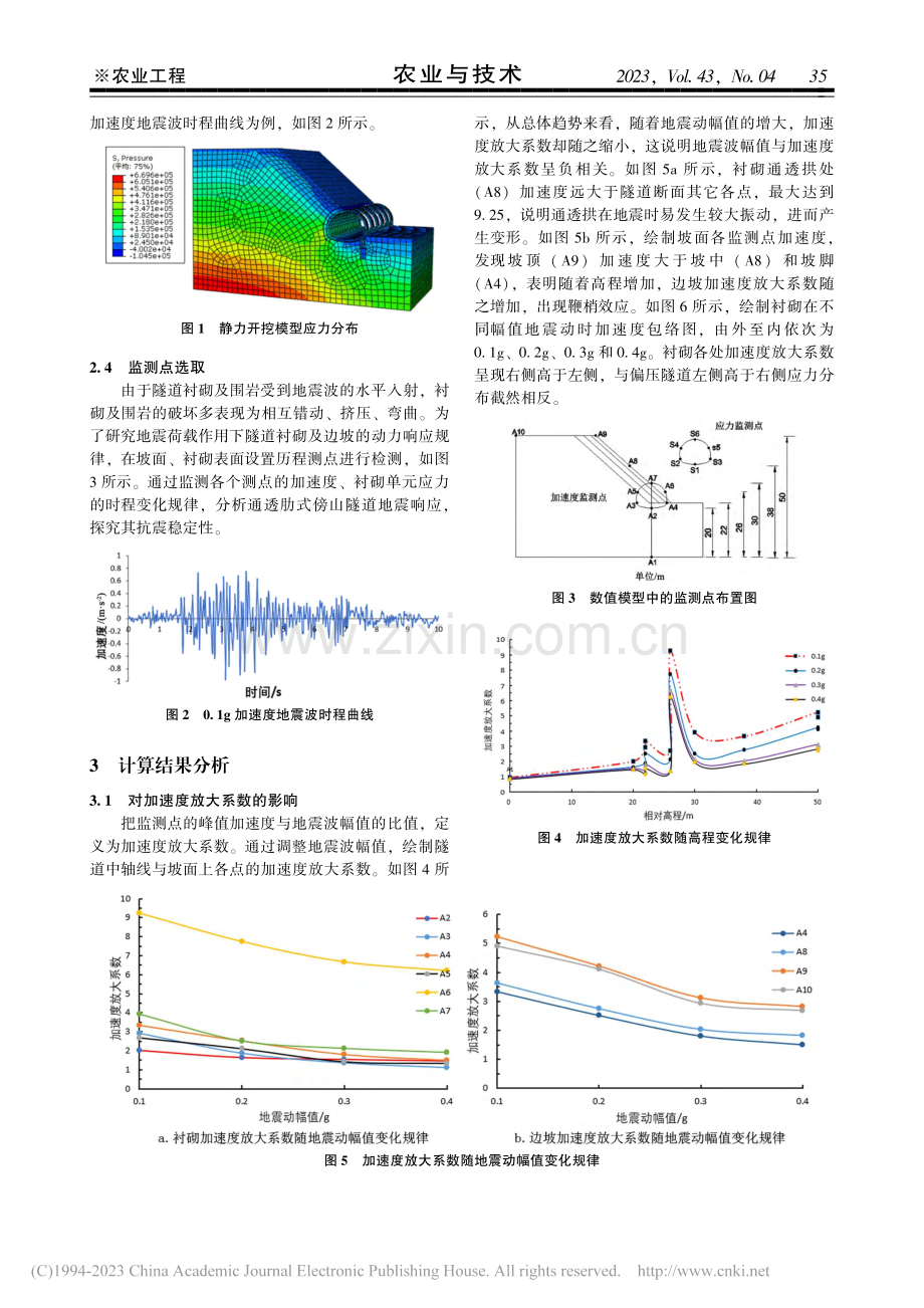 通透肋式拱梁隧道地震响应分析_彭大林.pdf_第3页