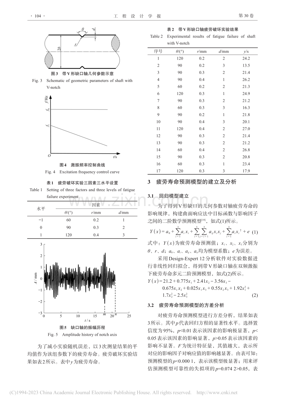 双频激振下带V形缺口轴的疲劳寿命研究_化春键.pdf_第3页