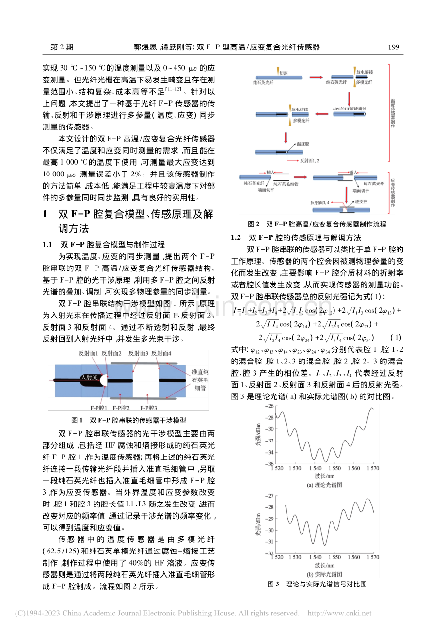 双F-P型高温_应变复合光纤传感器_郭煜恩.pdf_第2页