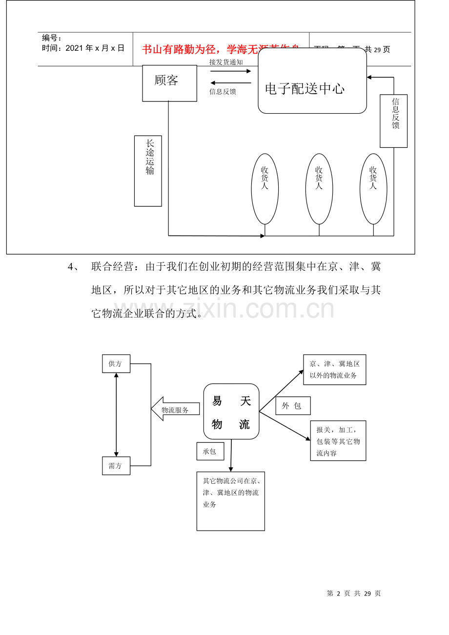 物流企业计划书.docx_第2页