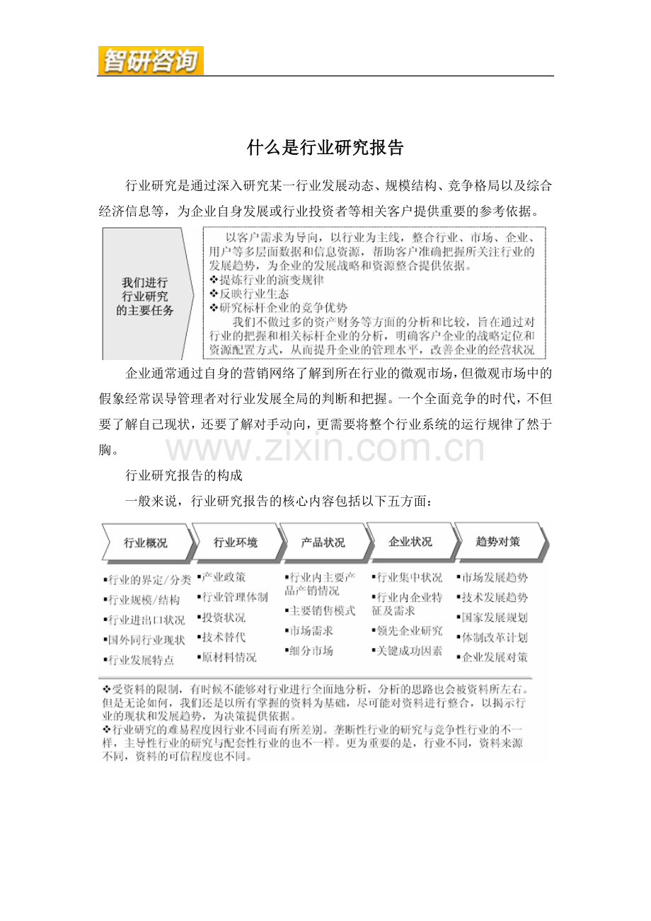 烧结石灰石行业全景调研与产业竞争现状.docx_第2页