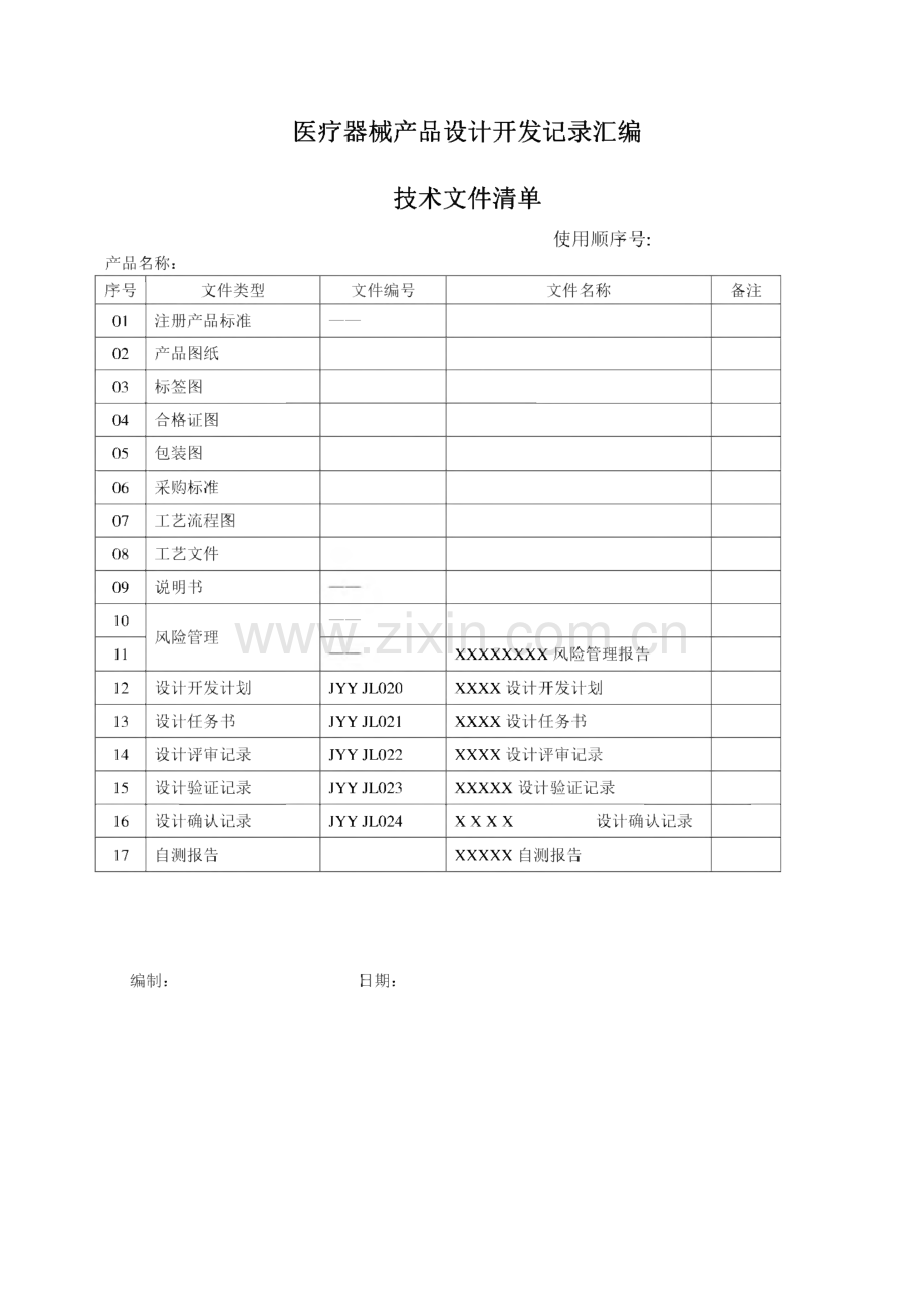 医疗器械产品设计开发记录汇编.pdf_第1页