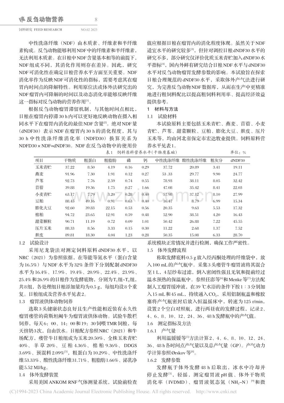 体外产气法研究不同饲粮中性...维水平对瘤胃发酵参数的影响_张诣贤.pdf_第2页