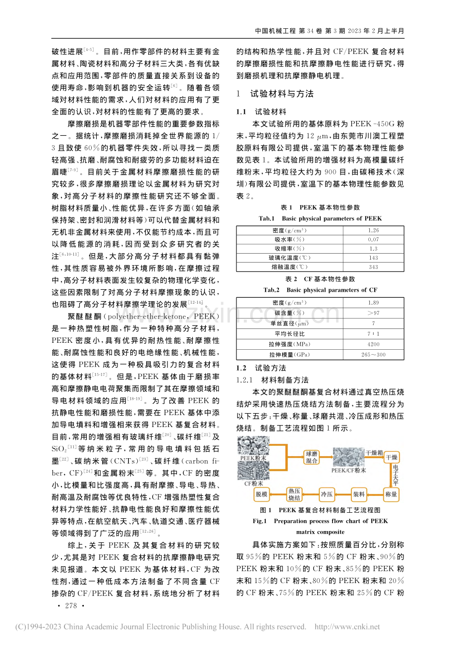 碳纤维_聚醚醚酮(CF_P...损性能及抗摩擦静电特性研究_逄显娟.pdf_第2页