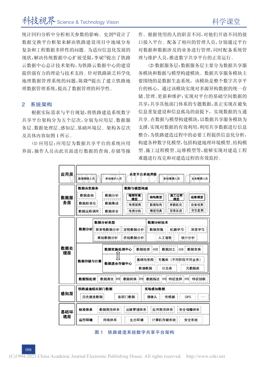 铁路建造系统数据共享平台研究_张红勇.pdf_第2页