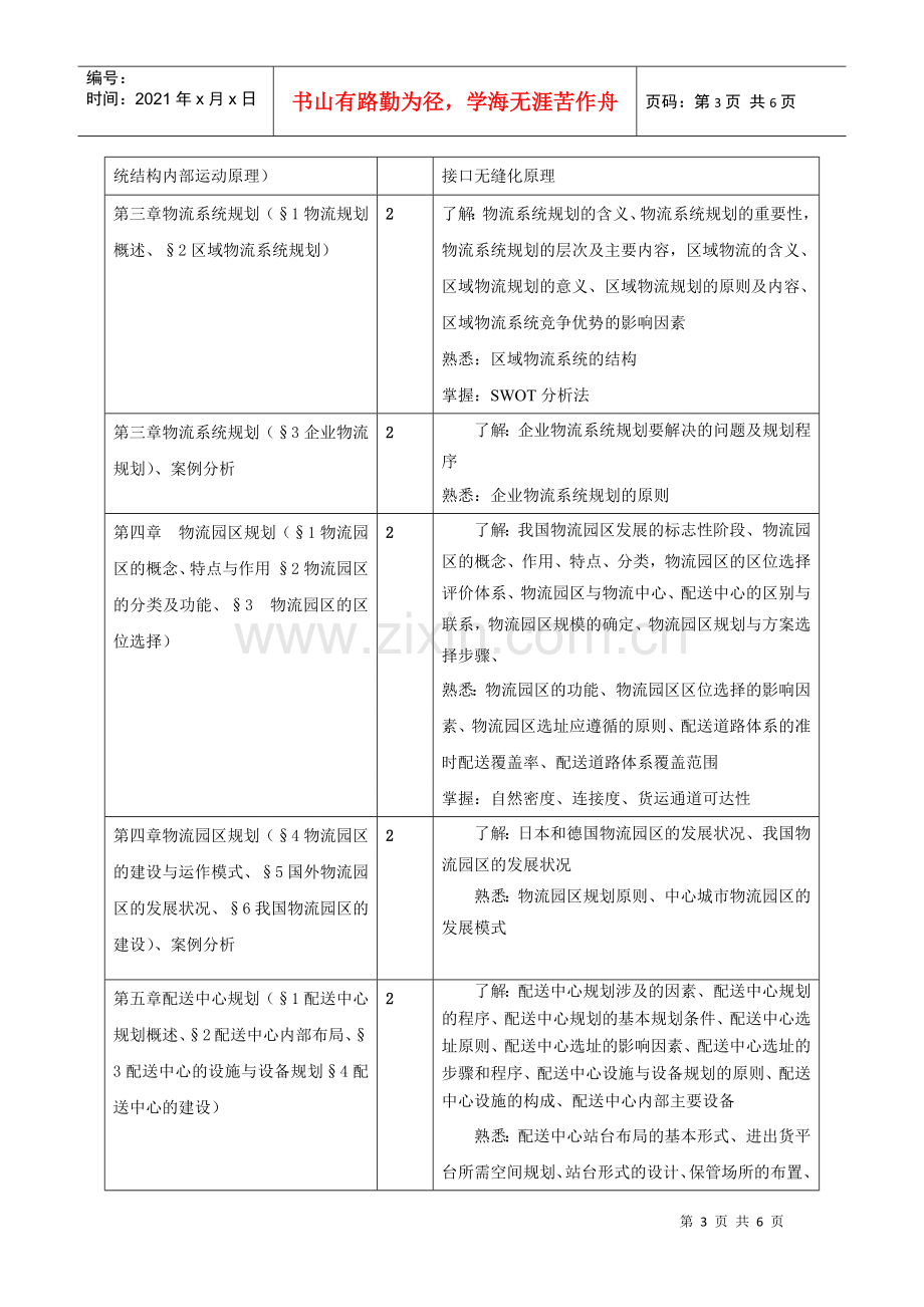 物流系统设计技术课程教学大纲.docx_第3页