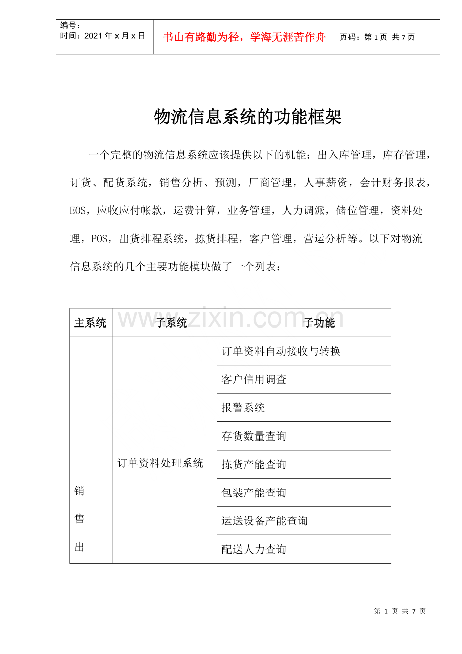 物流信息系统的功能框架.docx_第1页