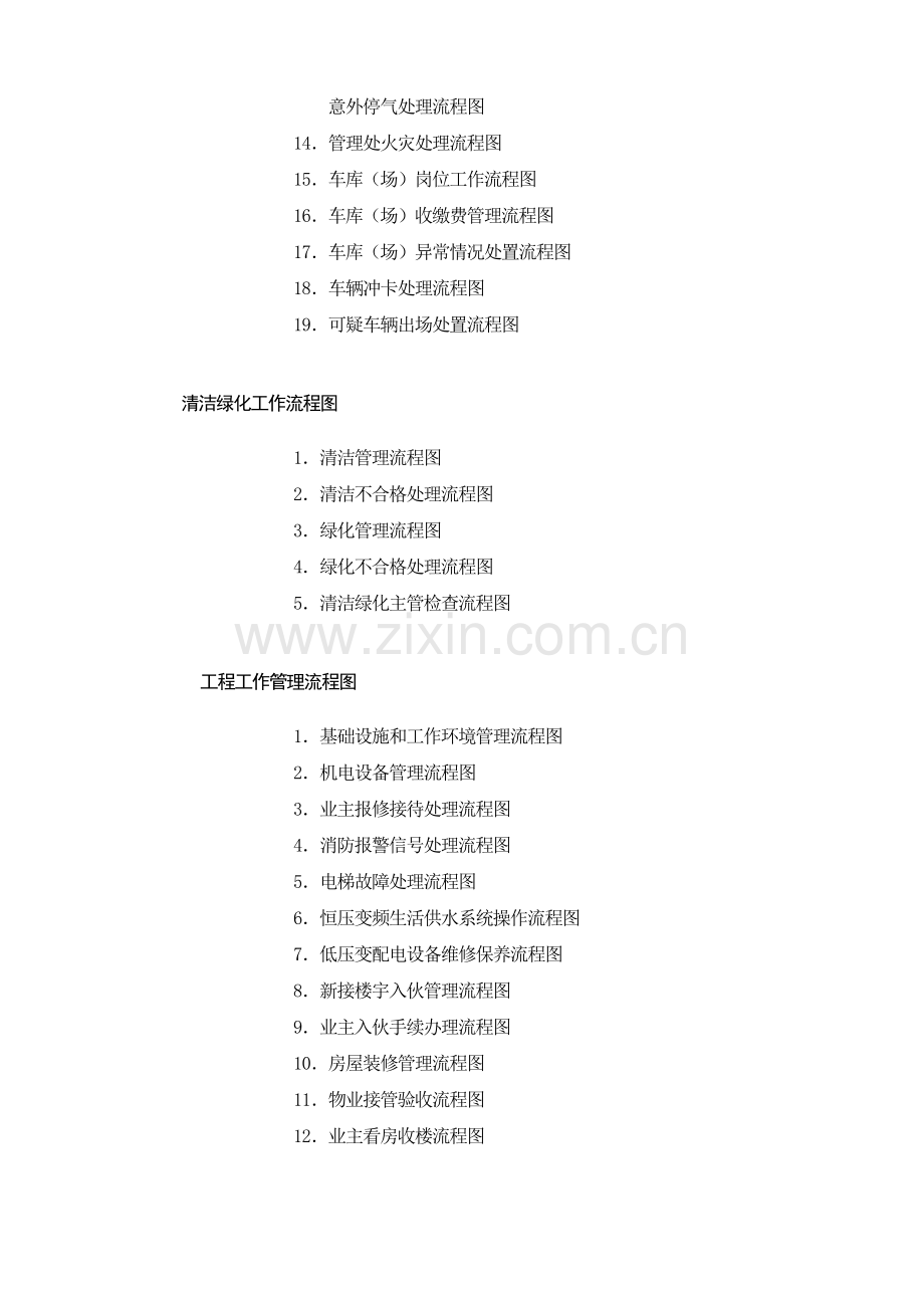 物业管理公司工作流程图(DOC 87页).docx_第2页