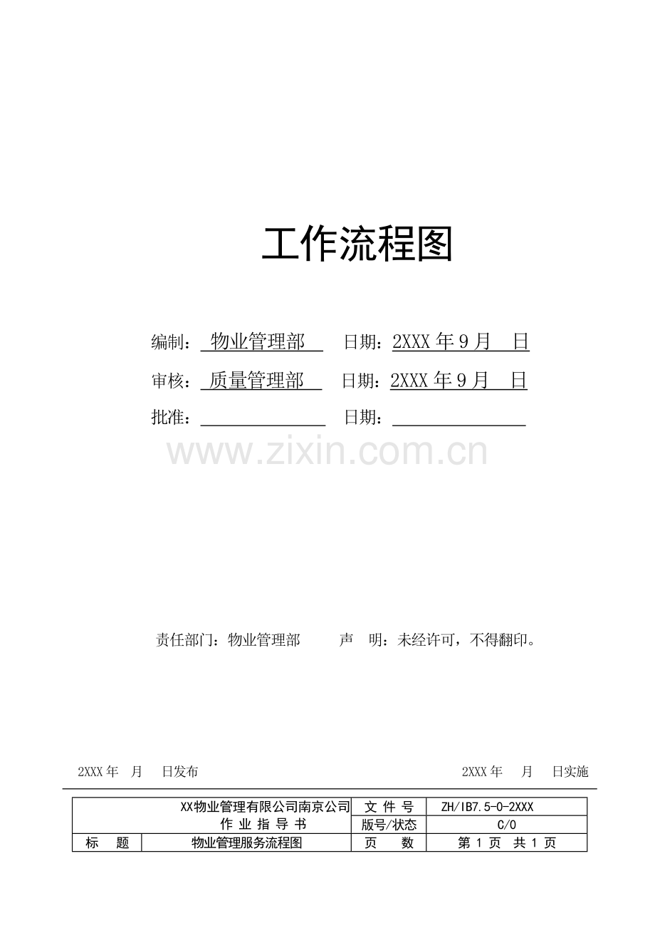 物业管理公司工作流程图(DOC 87页).docx_第3页