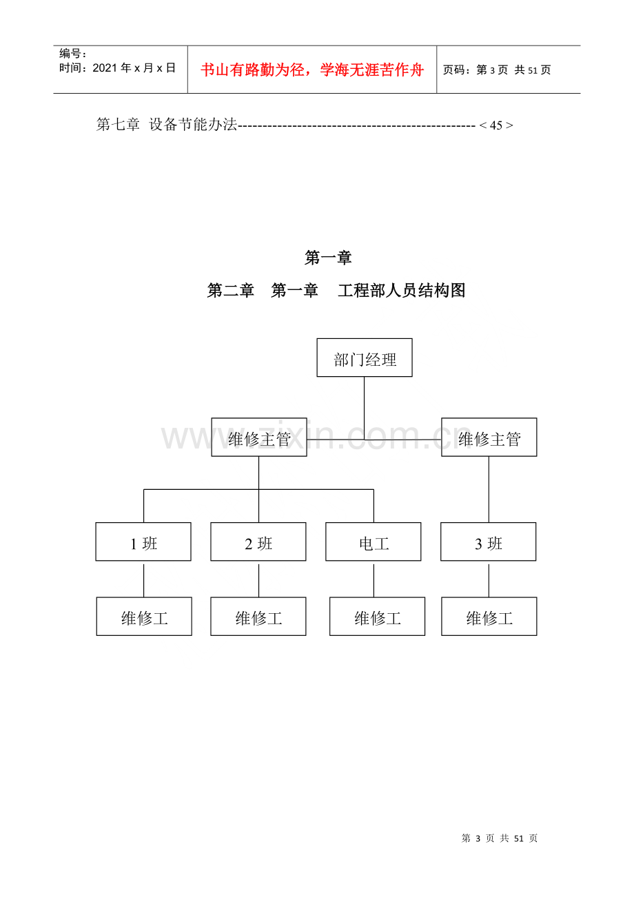 物业管理及工程维修部运行手册.docx_第3页