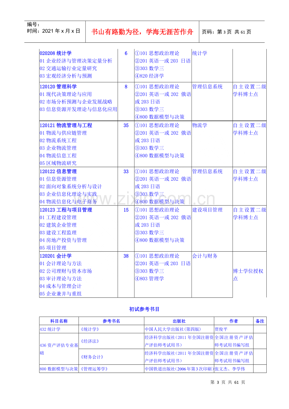 物流管理考研学校排名.docx_第3页