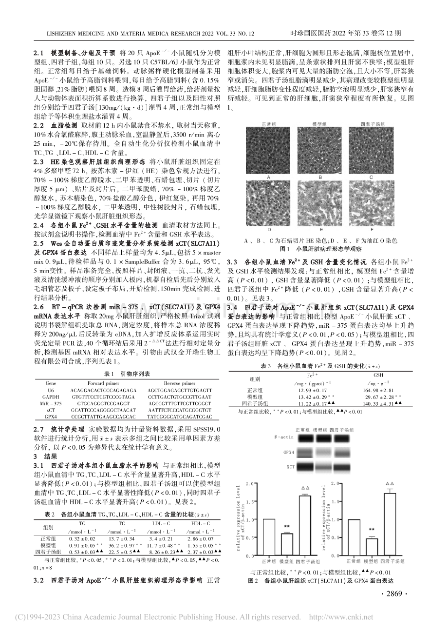 四君子汤通过miR-375...小鼠肝脏脂质沉积的分子机制_杨莹.pdf_第2页