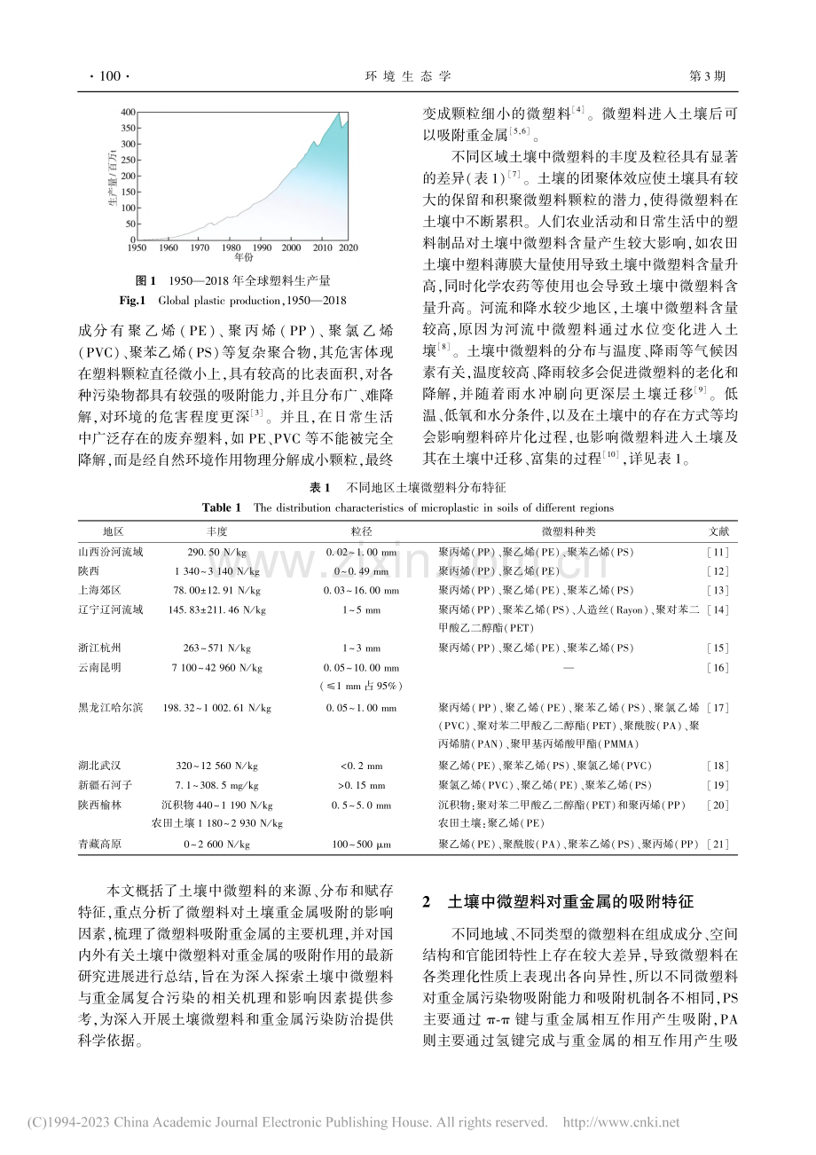 土壤中微塑料对重金属吸附作用的研究进展_谭吉雍.pdf_第2页